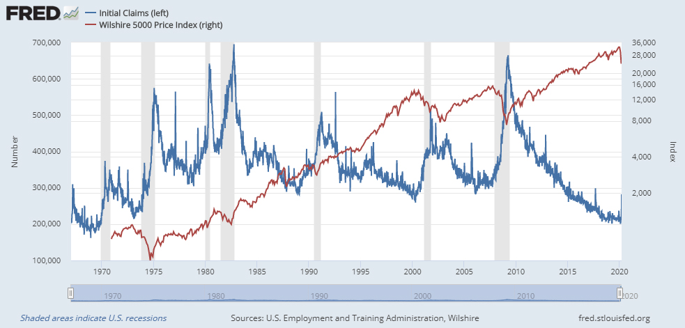 SS_0520_Jobless_Claims