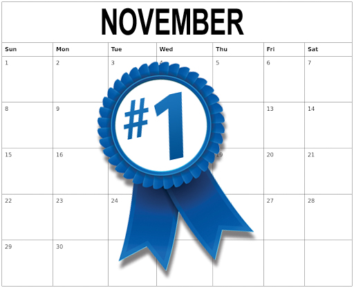 November 2020 Outlook: Best Months Begin With November