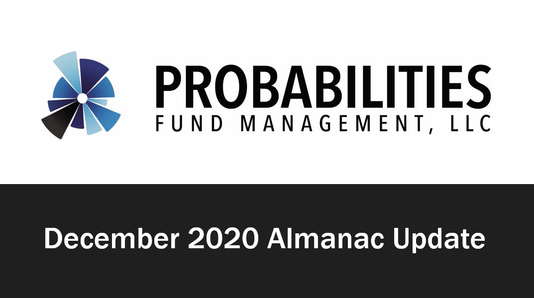 December 2020 Almanac Video Update