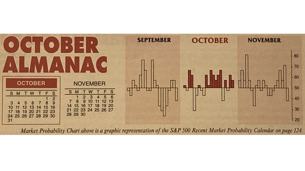 Almanac Update October 2021: Resist “Octoberphobia”